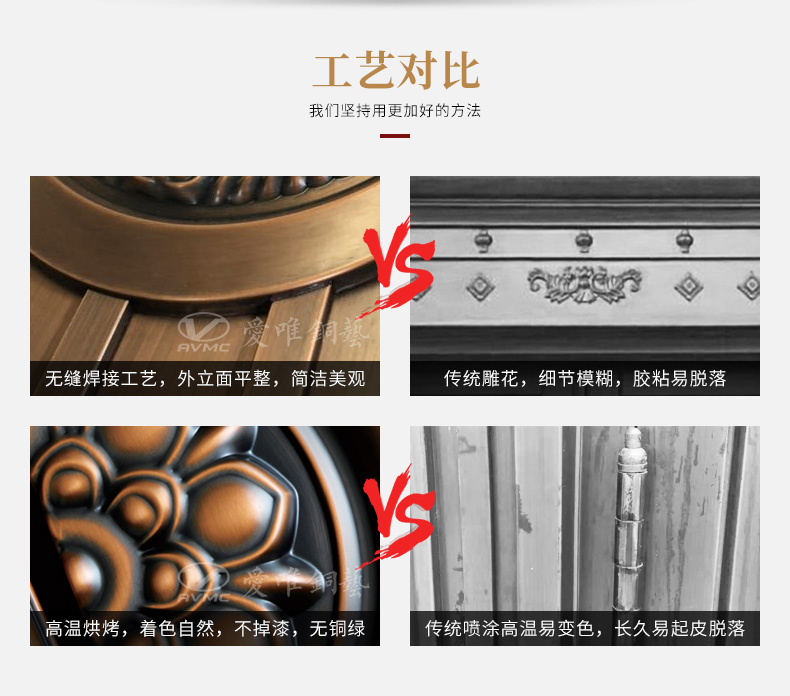 愛(ài)唯銅門(mén)廠家定制新中式入戶(hù)雙開(kāi)門(mén)
