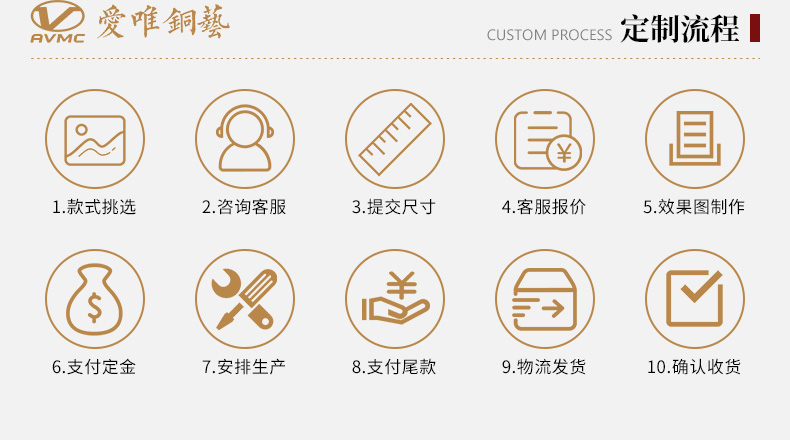 愛(ài)唯銅門(mén)廠家定制新中式入戶(hù)雙開(kāi)門(mén)